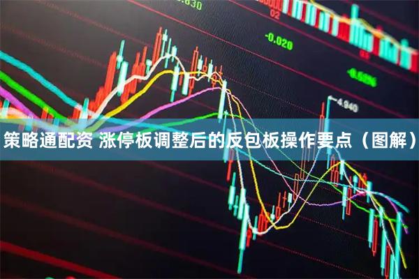策略通配资 涨停板调整后的反包板操作要点（图解）